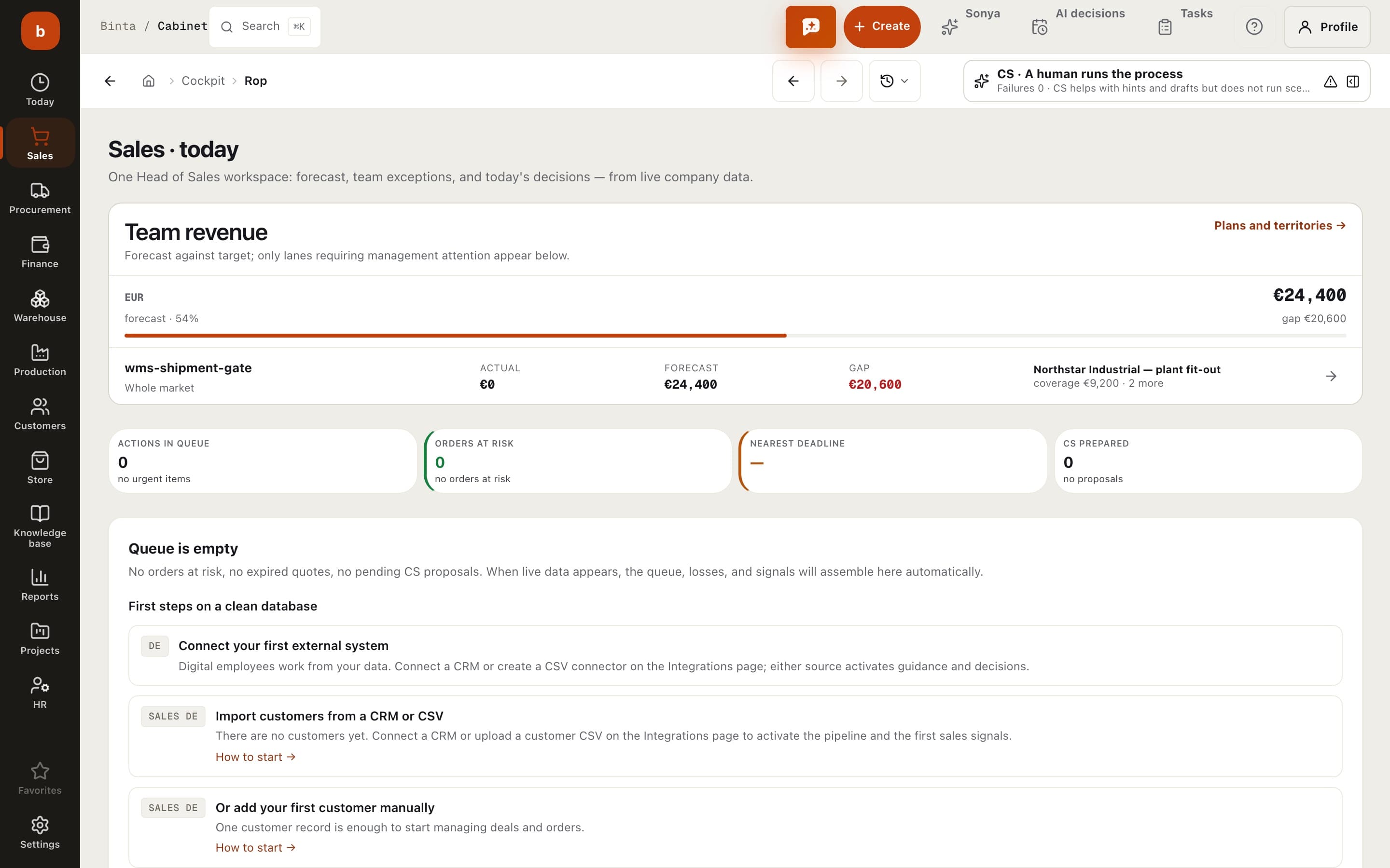 Fictional Head of Sales cockpit: EUR 24,400 weighted forecast against a EUR 45,000 monthly target, a 54% attainment bar and the named deals covering the gap; no real customer result is claimed