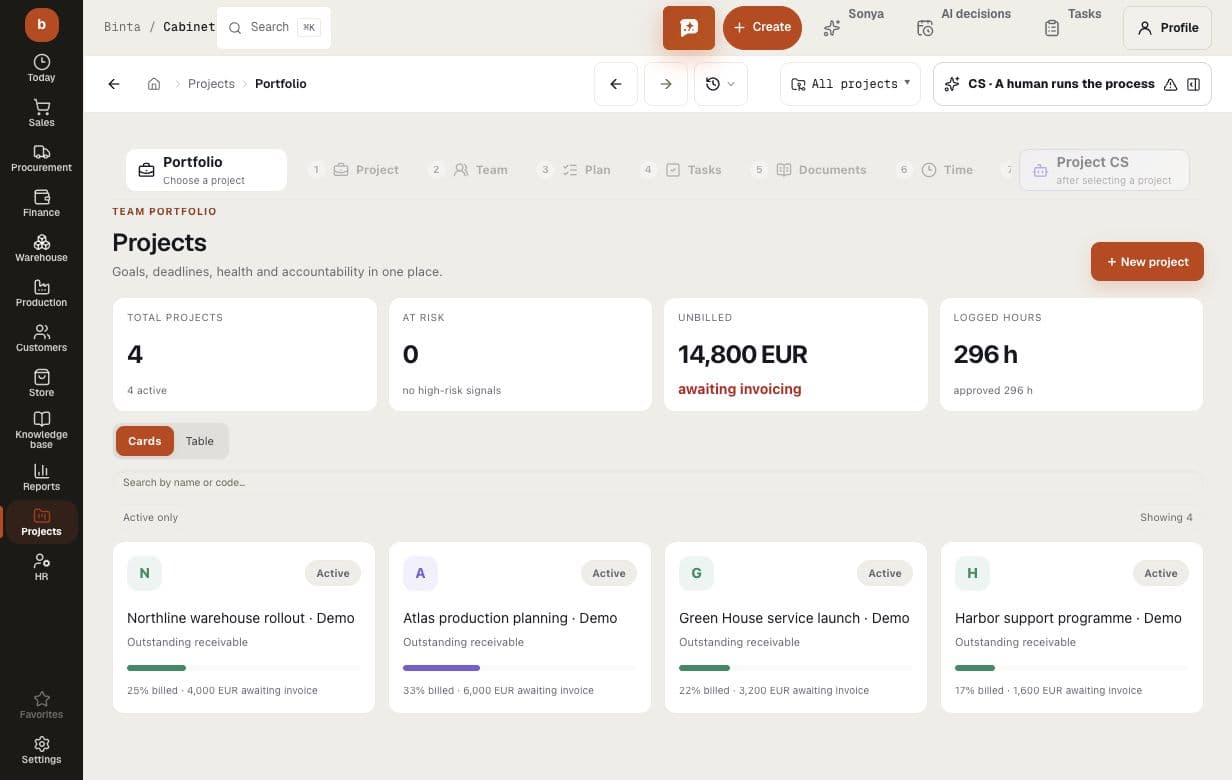 Demo portfolio of four active projects: 296 approved hours, EUR 14,800 awaiting invoicing and billed progress for warehouse, production, service and support projects