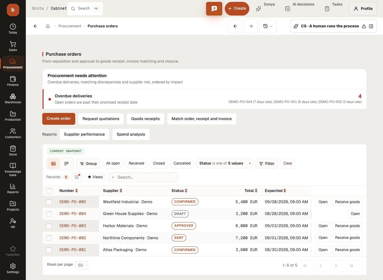Demo purchasing journal: five named suppliers and orders, EUR amounts, draft, approved, sent and confirmed statuses, expected delivery dates and four overdue deliveries