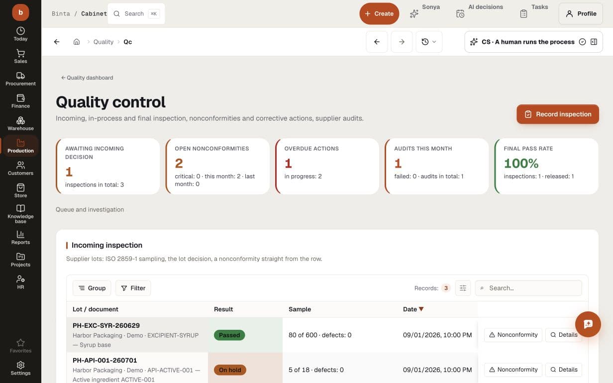 Demo quality queue: incoming sampling and lot decisions, two open nonconformities, one overdue corrective action and an unscored supplier audit