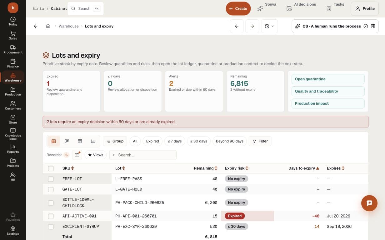 Fictional inventory demo: five lots, 6,815 remaining units, one expired lot and two expiry alerts, with links to quarantine and lot movements