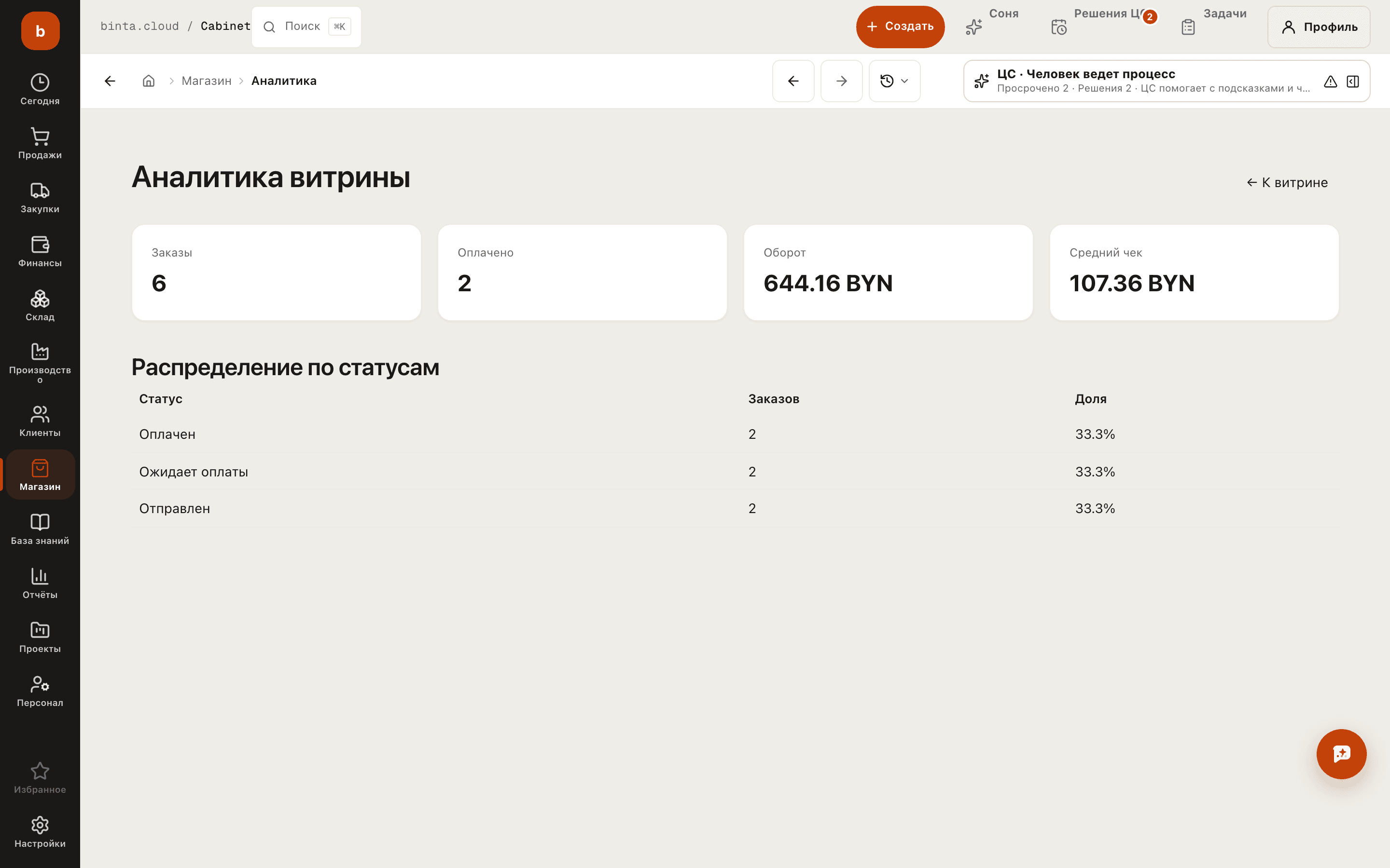 Аналитика витрины: оборот, средний чек и распределение заказов по состояниям